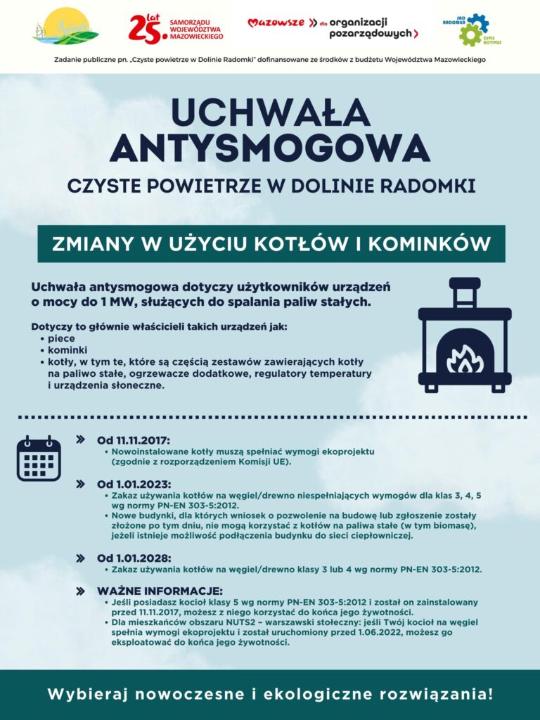 uchwała antysmogowa plakat