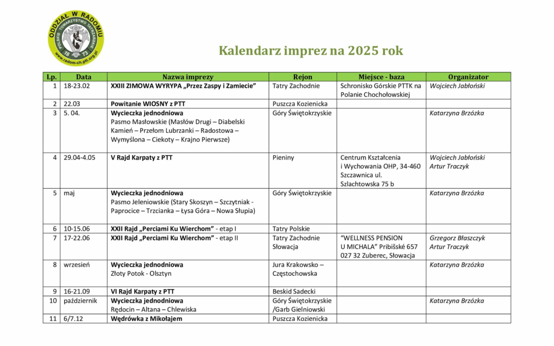 Kalendarz imprez Polskiego Towarzystwa Tatrzańskiego o/Radom