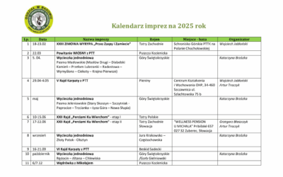 Kalendarz imprez Polskiego Towarzystwa Tatrzańskiego o/Radom